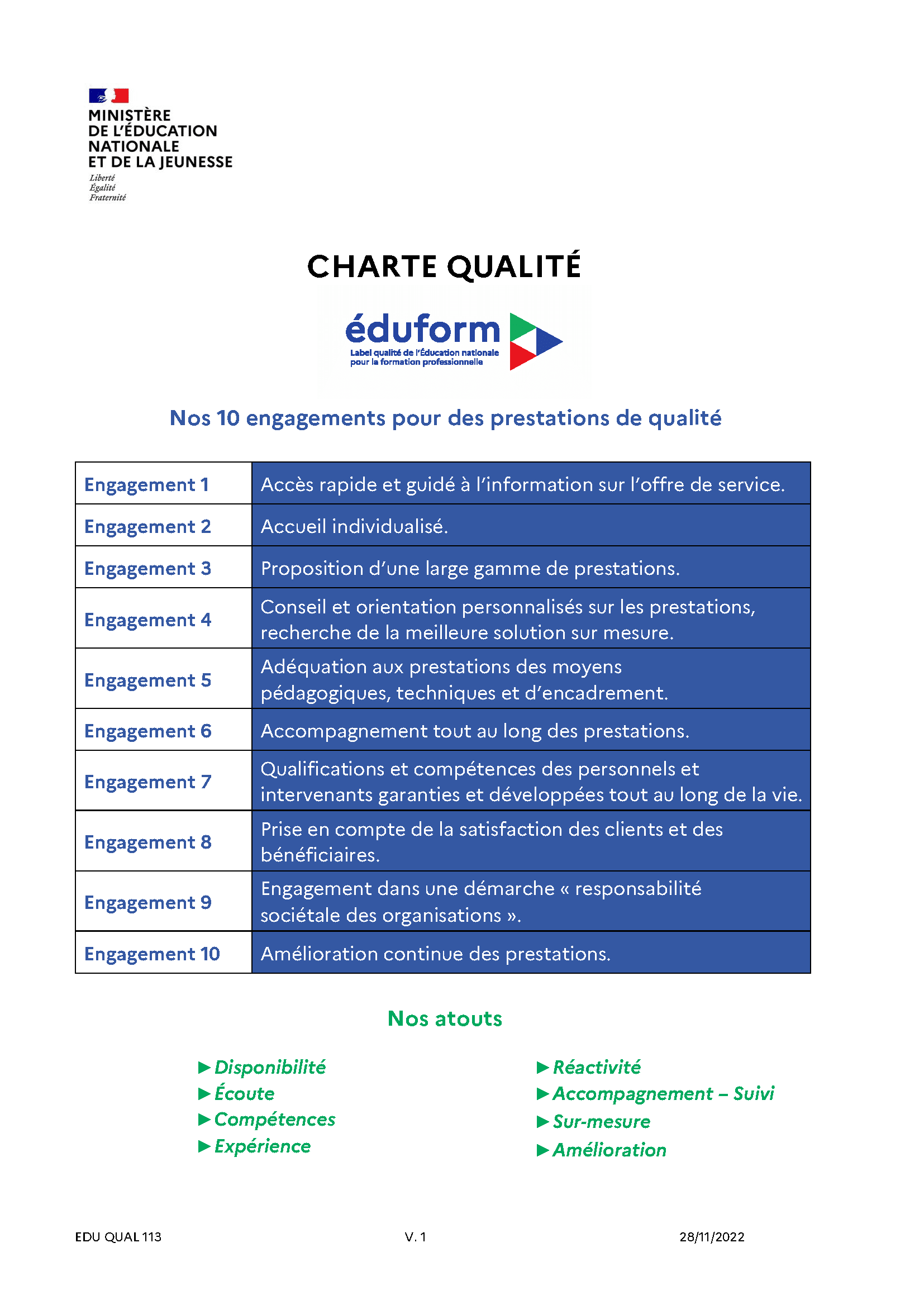 Charte Dusage Qualiopi Vf Cfa Acad Mique De Franche Comt