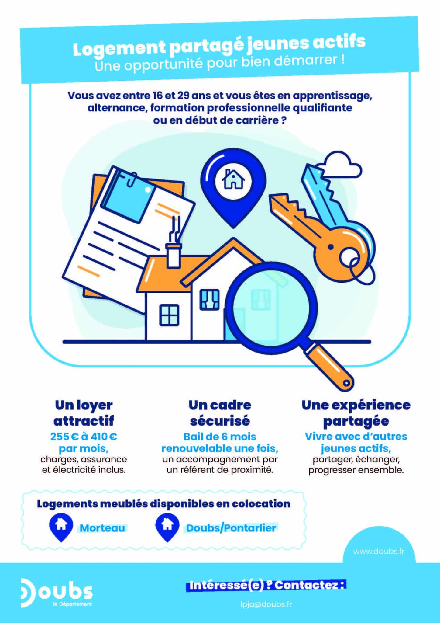 Illustration graphique repr&eacute;sentant des documents administratifs, une maison, une loupe et des cl&eacute;s. Le visuel indique un dispositif de colocation meubl&eacute;e pour jeunes actifs de 16 &agrave; 29 ans en apprentissage ou en formation. Le loyer est compris entre 255 &euro; et 410 &euro; par mois, charges incluses. Le bail est de 6 mois renouvelable une fois. Les logements sont situ&eacute;s &agrave; Morteau et Doubs/Pontarlier.